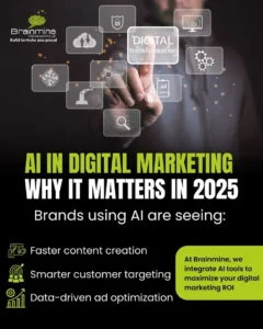 AI-Powered Marketing & Tools