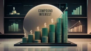 Compounding Interest