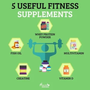 Fitness Without Supplements
