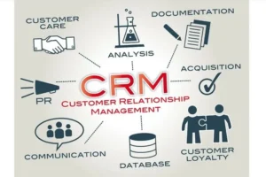 CRM